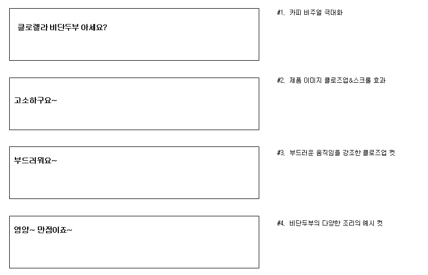 스토리보드만 보여주기엔...