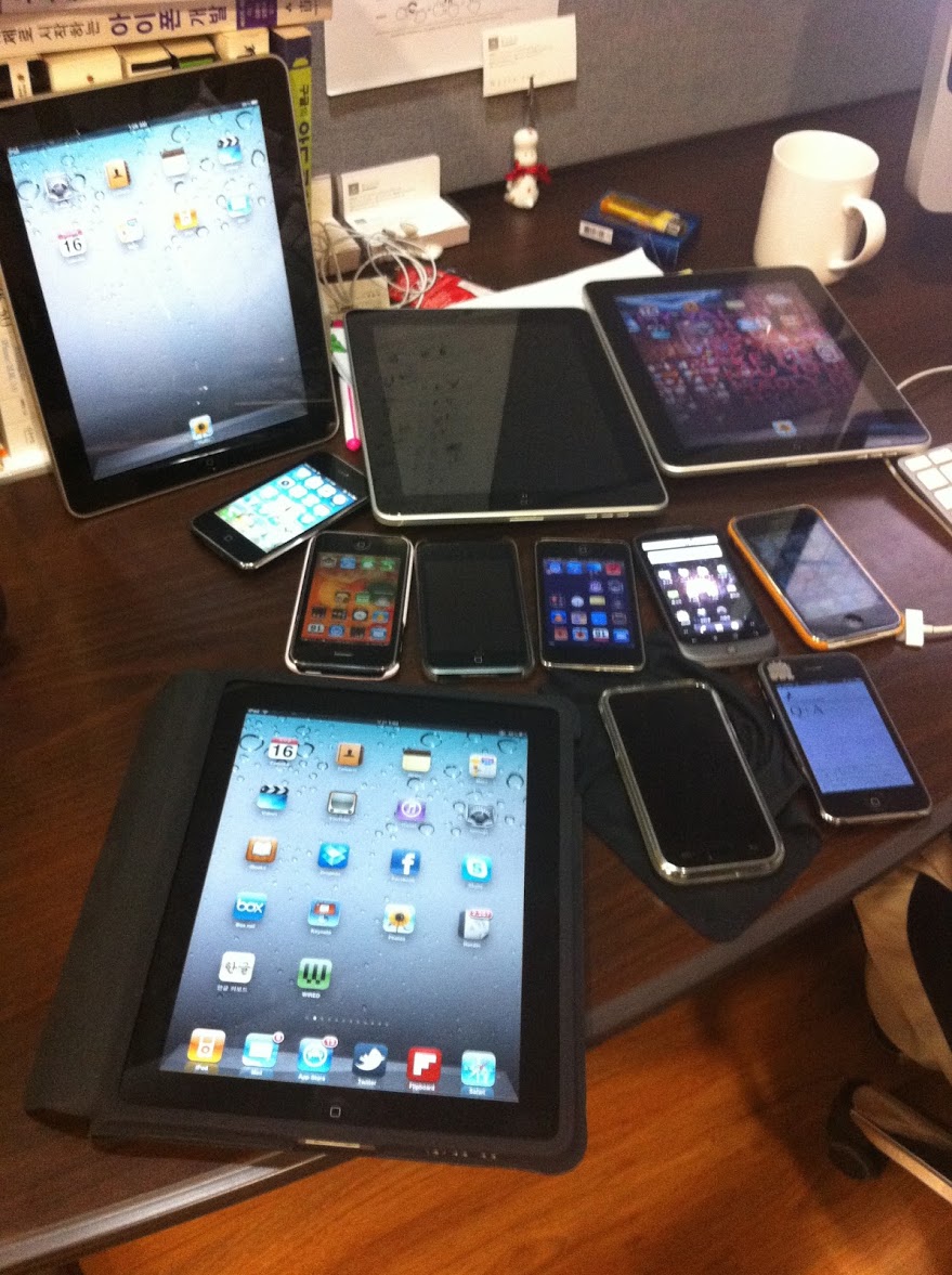 Usability Test